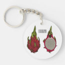 Buscar frutas llaveros General y unisex