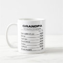 Buscar futuro abuelo tazas Abuelos