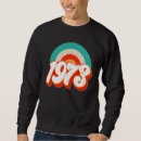 Buscar 1973 sudaderas Rogar
