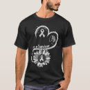 Buscar pulmones ropa Cáncer