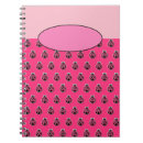 Buscar mariquitas libretas Insecto