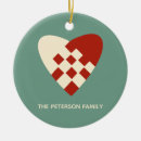 Buscar daneses adornos Navidades