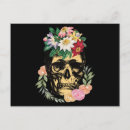 Buscar diseños mexicanos postales Cráneo