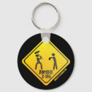 Buscar zombie llaveros Amarillo