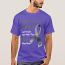 Buscar tooth camisetas 1 ᵉʳ burla