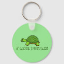 Buscar tortuga llaveros Lindo