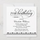 Buscar mayor cuadradas invitaciones Para ella