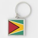 Buscar guyanés Caribe