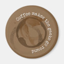 Buscar frikis imanes Ordenador