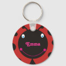 Buscar mariquita llaveros Lunares