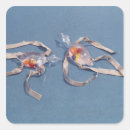 Buscar termómetro postales Escuela