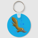 Buscar platypus llaveros Australia
