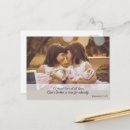 Buscar biblia postales Religiosa