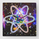 Buscar galáctico relojes de pared Ciencia