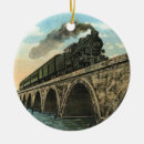Buscar locomotoras de vapor adornos Ferrocarril