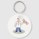 Buscar dna llaveros Laboratorio