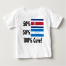 Buscar de tegucigalpa ropa Hondureño