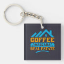 Buscar real estate llaveros Casa