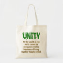 Buscar unidad bolsos Mundo