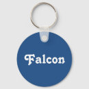 Buscar falcone 7 º papa