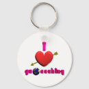 Buscar el geocaching llaveros Puesta en antememoria