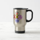 Buscar rito tazas Rito de york