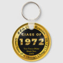 Buscar 1972 Clase de 1972