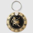 Buscar leo llaveros Signo astrológico