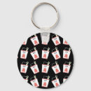 Buscar china llaveros Alimento