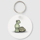 Buscar shell menos Tortuga