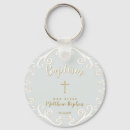 Buscar bautismo llaveros Jesús