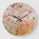 Buscar historia antigua relojes de pared Antiguo