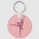 Buscar petardo llaveros Ballet