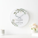 Buscar eucalipto relojes de pared Botánico