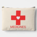 Buscar medicinas accesorios Farmacéutico