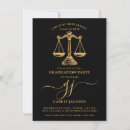 Buscar letrados invitaciones Ley