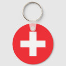 Buscar bandera llaveros Suiza