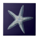 Buscar añil azulejos Conchas marinas