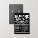 Buscar caras chapas Para todos