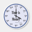 Buscar reloj imanes Divertido