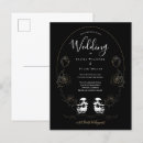 Buscar calavera invitaciones Octubre
