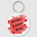 Buscar jesús llaveros Dios
