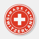 Buscar suiza imanes País