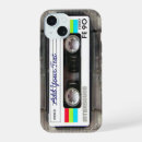 Buscar friki iphone fundas Retro