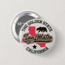 Buscar mate chapas Vintage