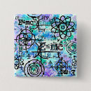 Buscar friki chapas Matemáticas