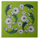 Buscar carpe azulejos General y unisex