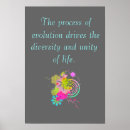 Buscar clase de biología posters Aula