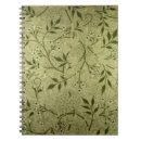 Buscar papel pintado cuadernos Guillermo