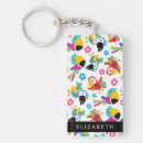 Buscar loros llaveros Animales lindos